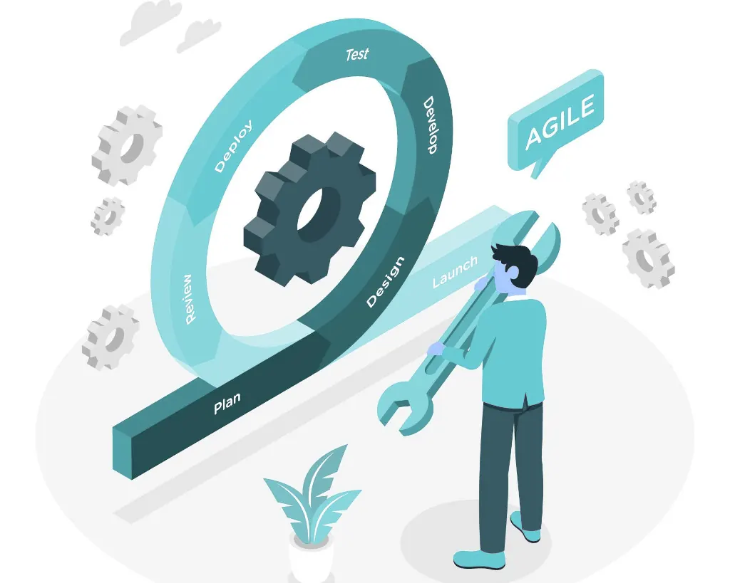 Agile Softwareentwicklung